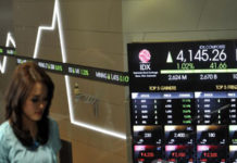 Setelah Koreksi Sehari, IHSG Kembali Menguat